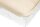 PFLEGE POINT® Matratzenauflage Molton 90 x 200 cm